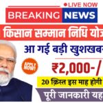 PM Kisan 20th Installment Date